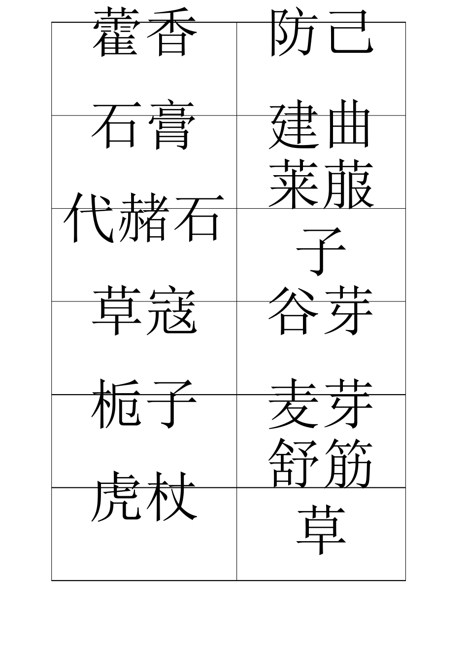 中药药斗排列_第2页