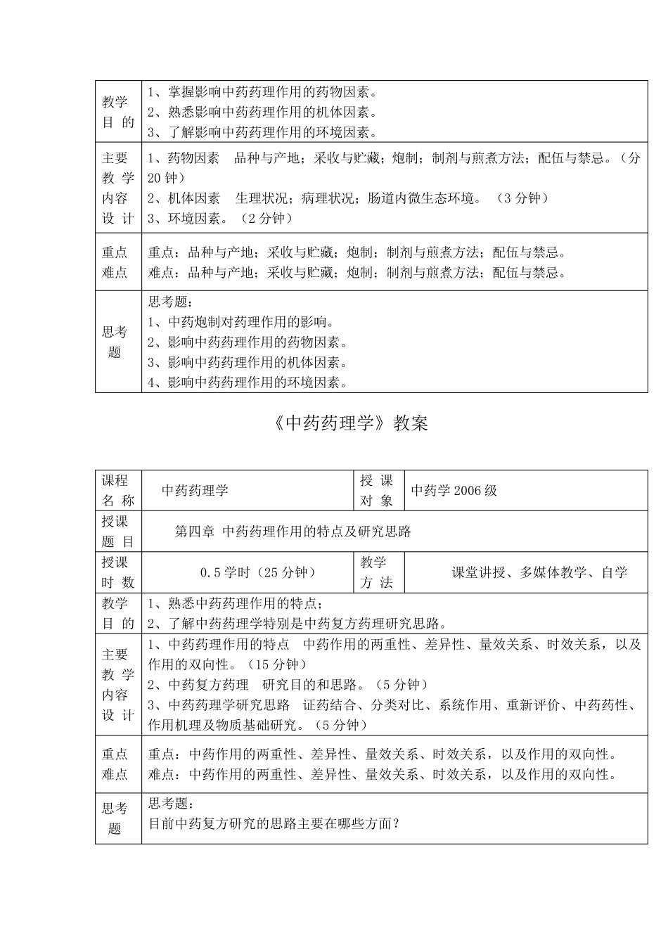 中药药理教案_第3页