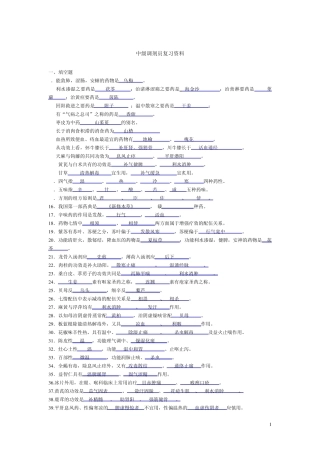 中药调剂员复习资料