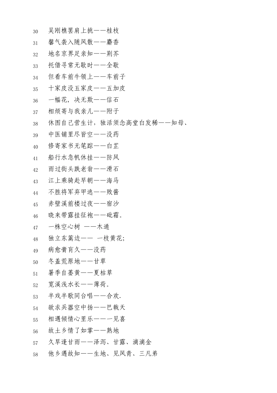 中药谜语题目汇编_第2页