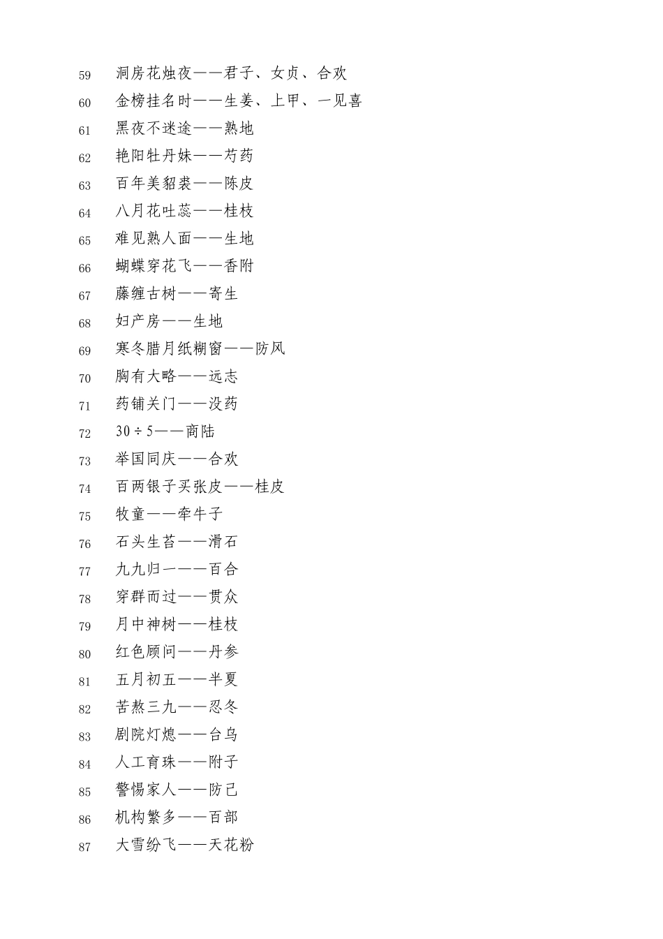 中药谜语题目汇编_第3页