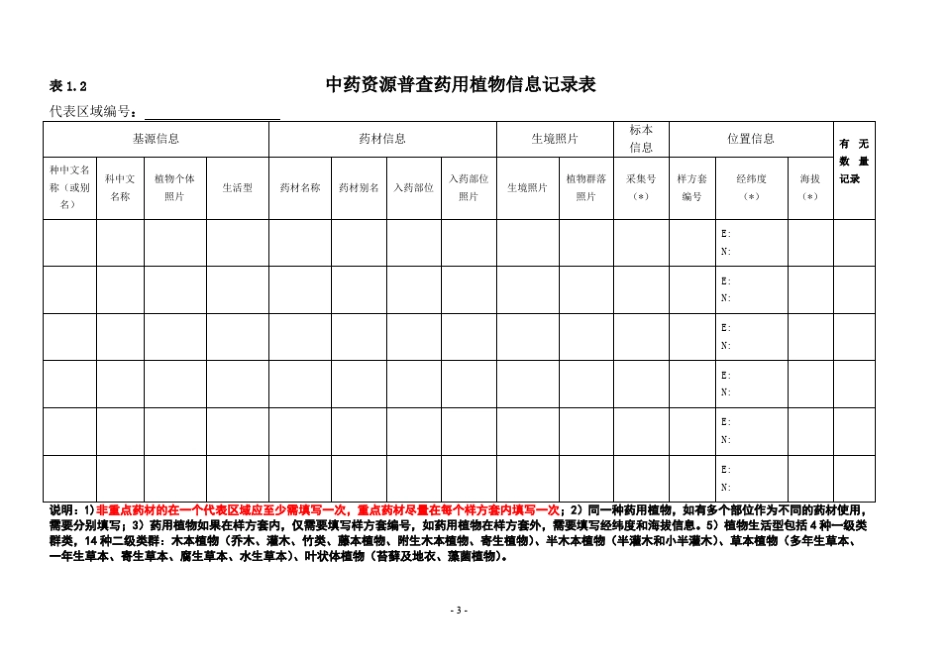 中药资源调查记录表0809_第3页