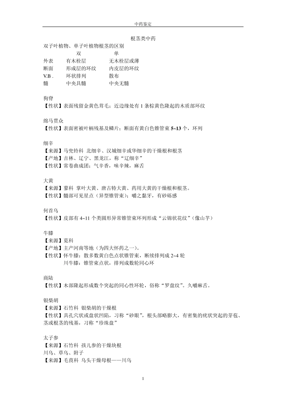 中药鉴定学笔记——考试重点_第1页