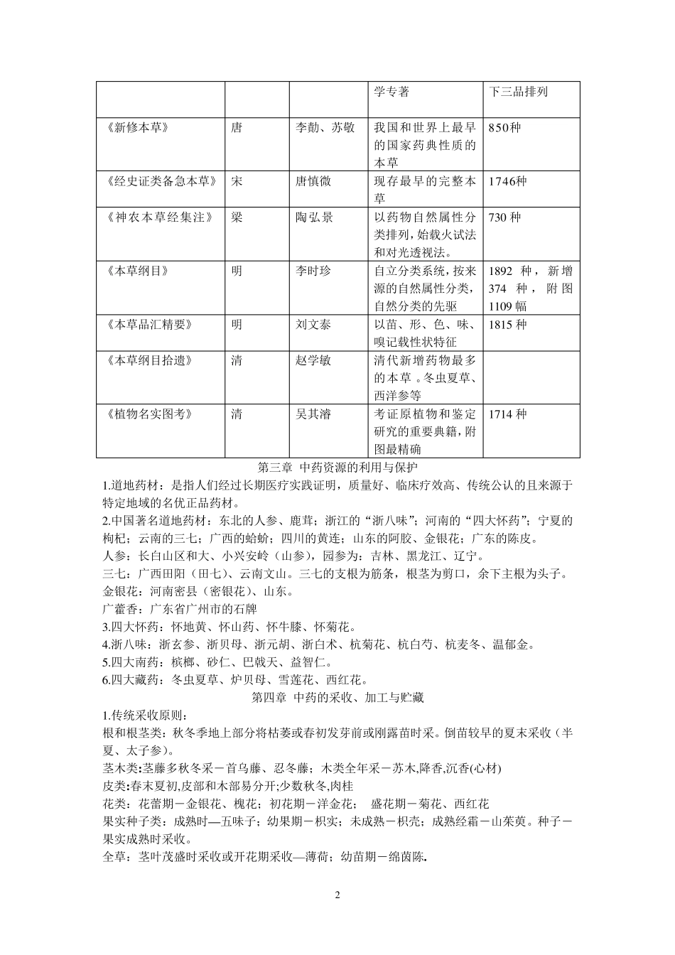中药鉴定学笔记整理_第2页