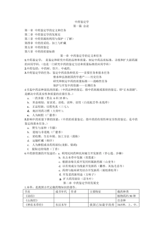 中药鉴定学笔记整理