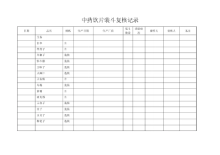 中药饮片装斗复核记录