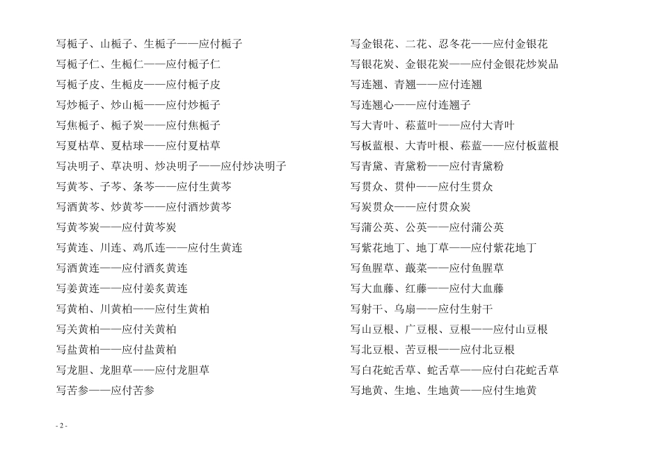 中药饮片调剂给付_第2页