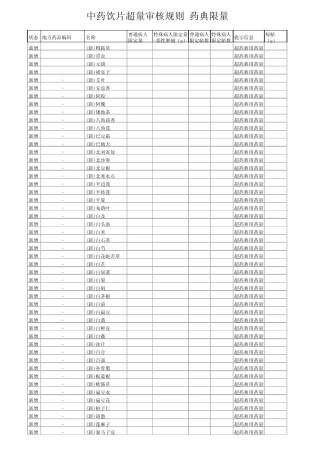 中药饮片超量审核规则