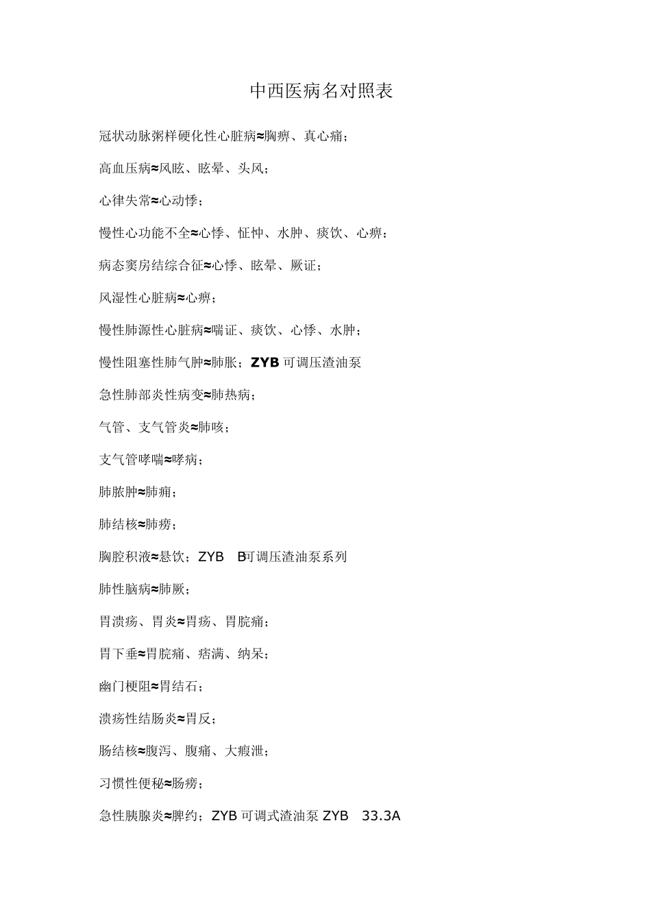 中西医病名对照表_第1页