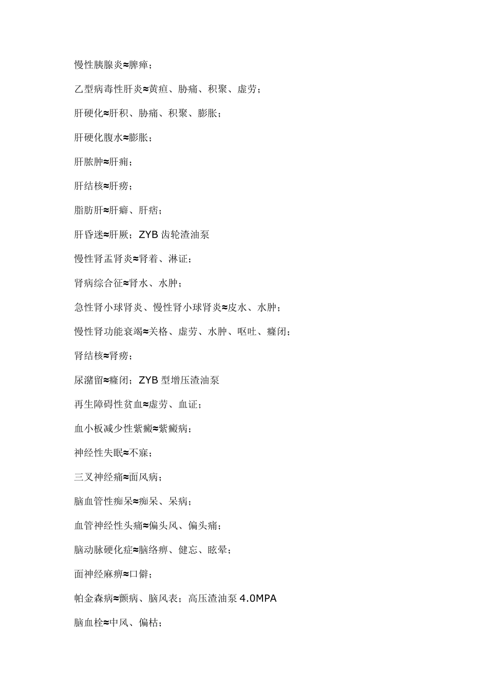 中西医病名对照表_第2页