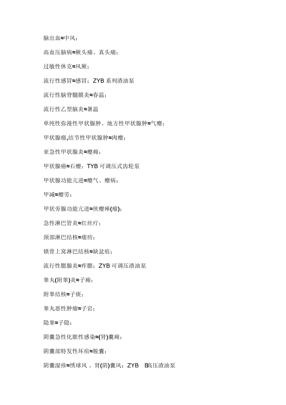 中西医病名对照表_第3页