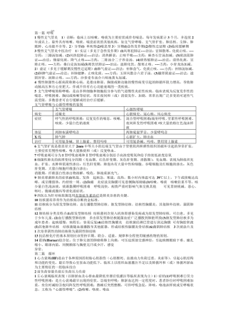 中西医结合内科学重点总结