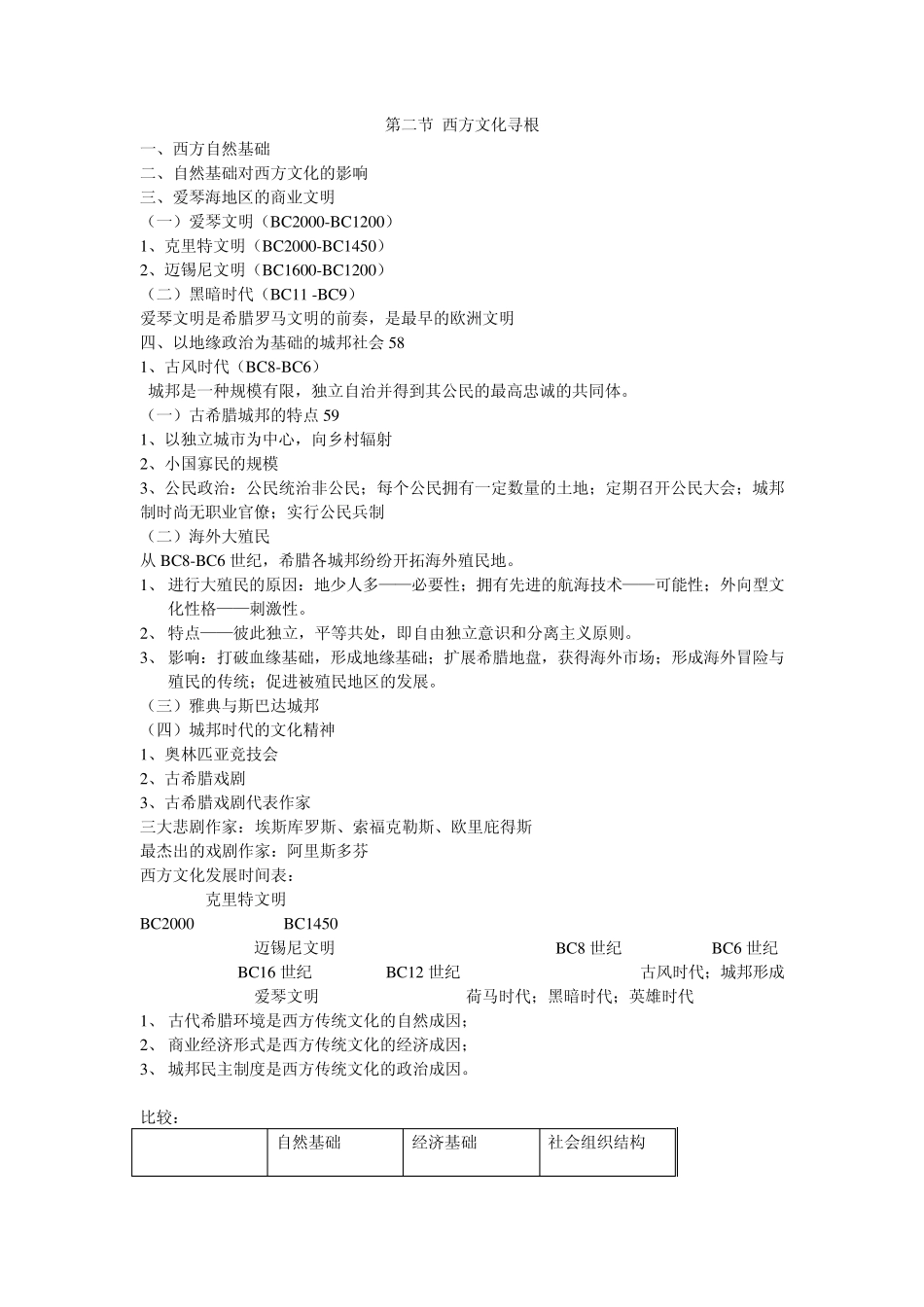 中西文化对比_第3页