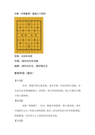 中象(中国象棋)基础入门知识
