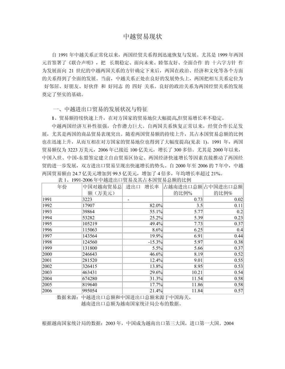 中越贸易现状doc_第1页