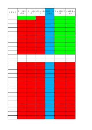 中边桩高程批量计算(横坡自动计算)
