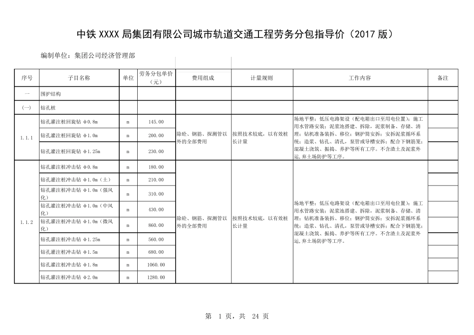 中铁XXXX局城市轨道交通工程劳务分包指导价2017版_第1页