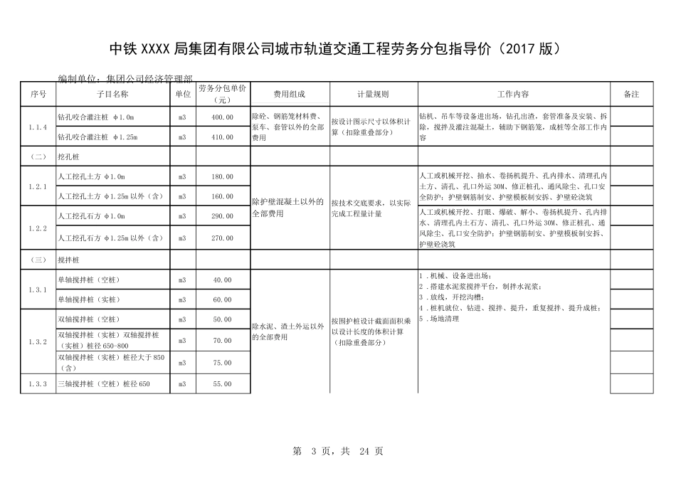 中铁XXXX局城市轨道交通工程劳务分包指导价2017版_第3页