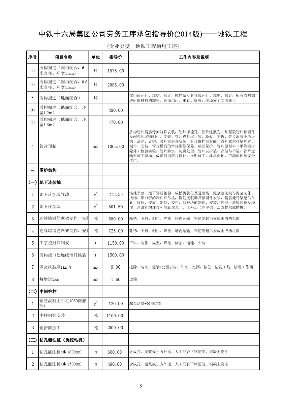 中铁十二局地铁劳务单价指导价2015年_第3页