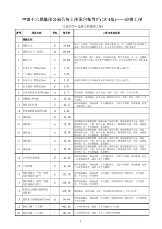 中铁十二局地铁劳务单价指导价2015年