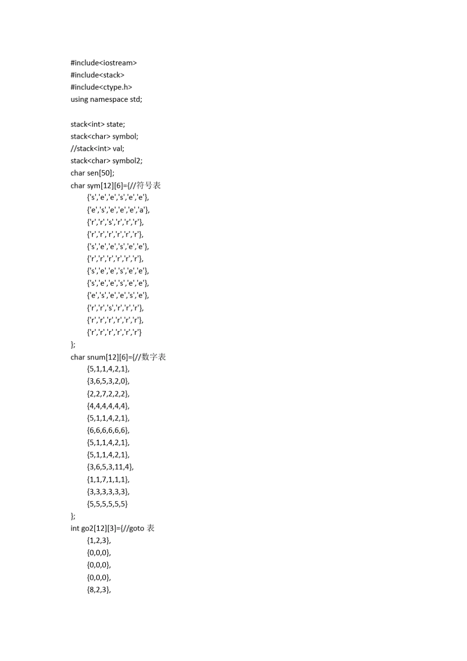 中间代码生成程序(三地址)_第1页