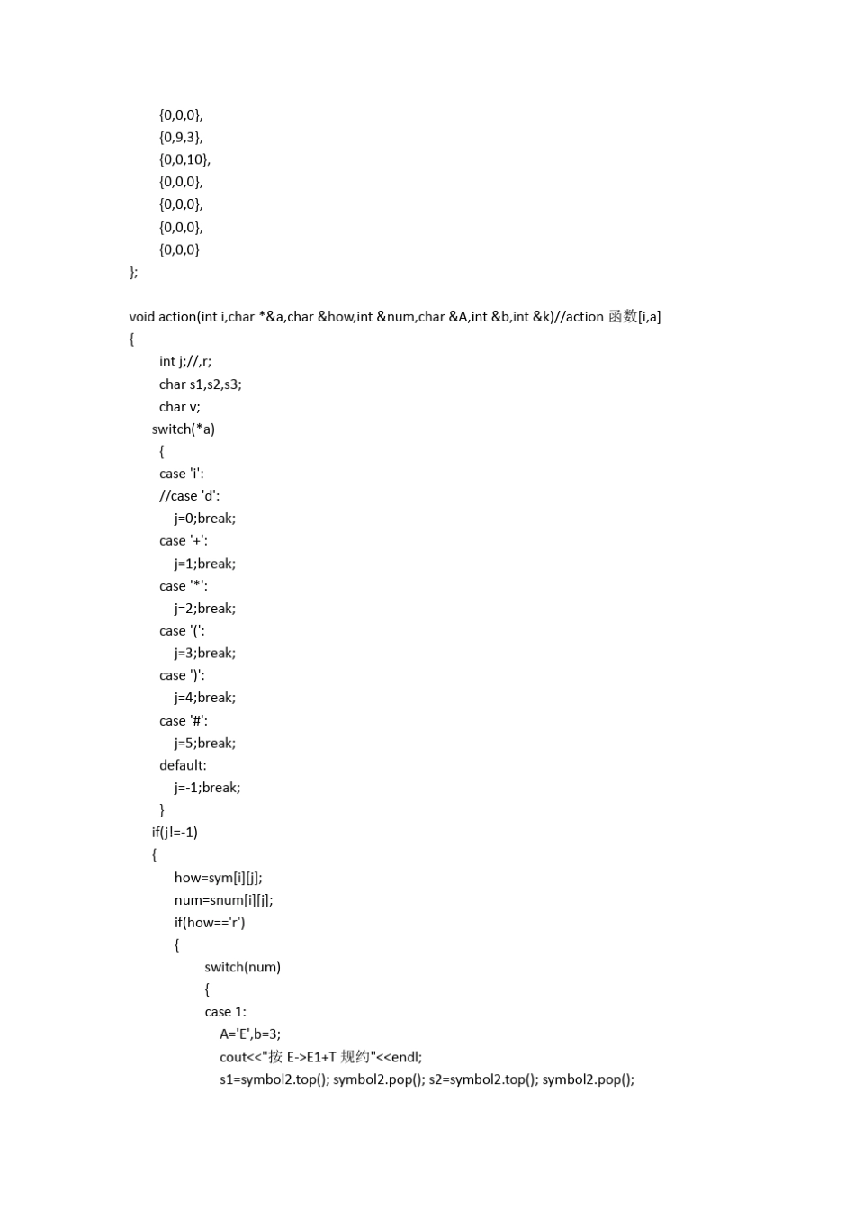 中间代码生成程序(三地址)_第2页