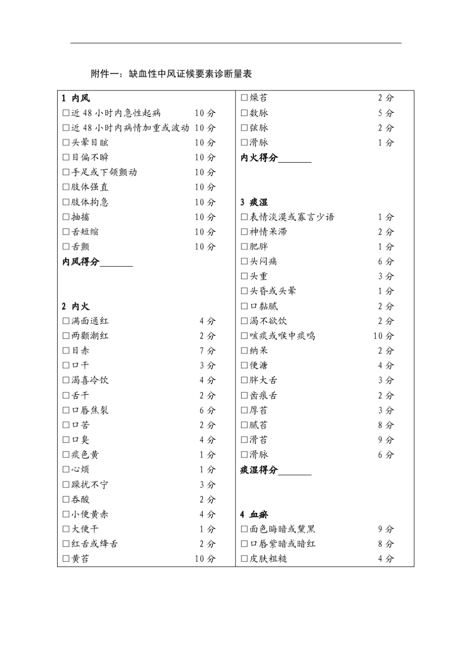 中风相关量表_第1页
