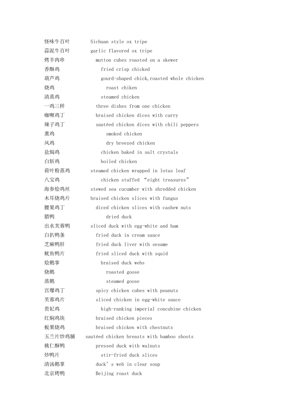 中餐菜单中英文对照_第3页