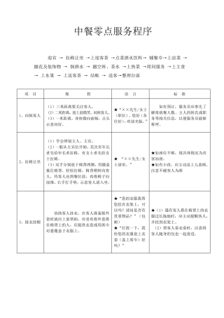 中餐零点服务程序