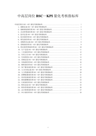 中高层岗位BSC—KPI量化考核指标库