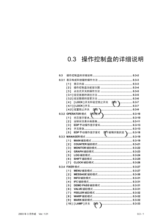 丰田喷气织机操作盘说明