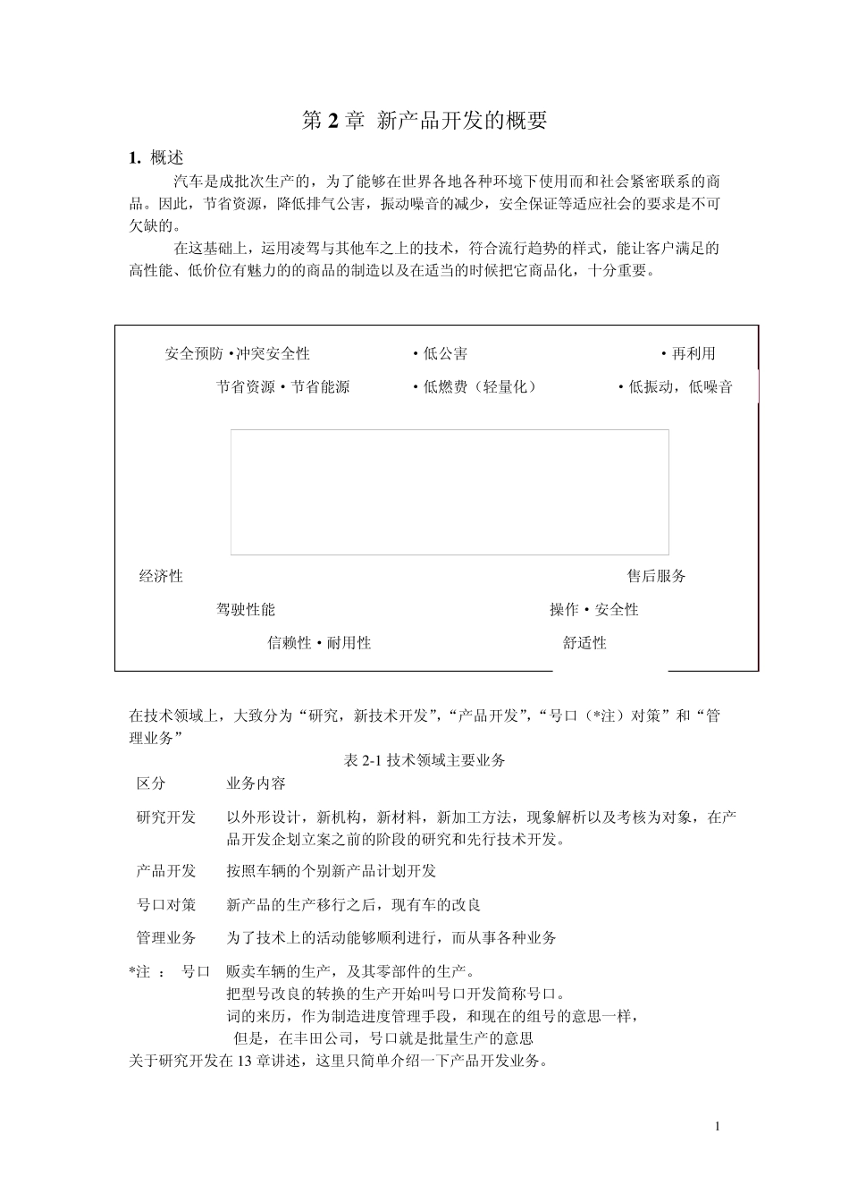 丰田汽车开发生产流程_第2页