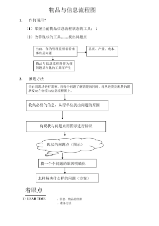 丰田物流与信息流(定义)