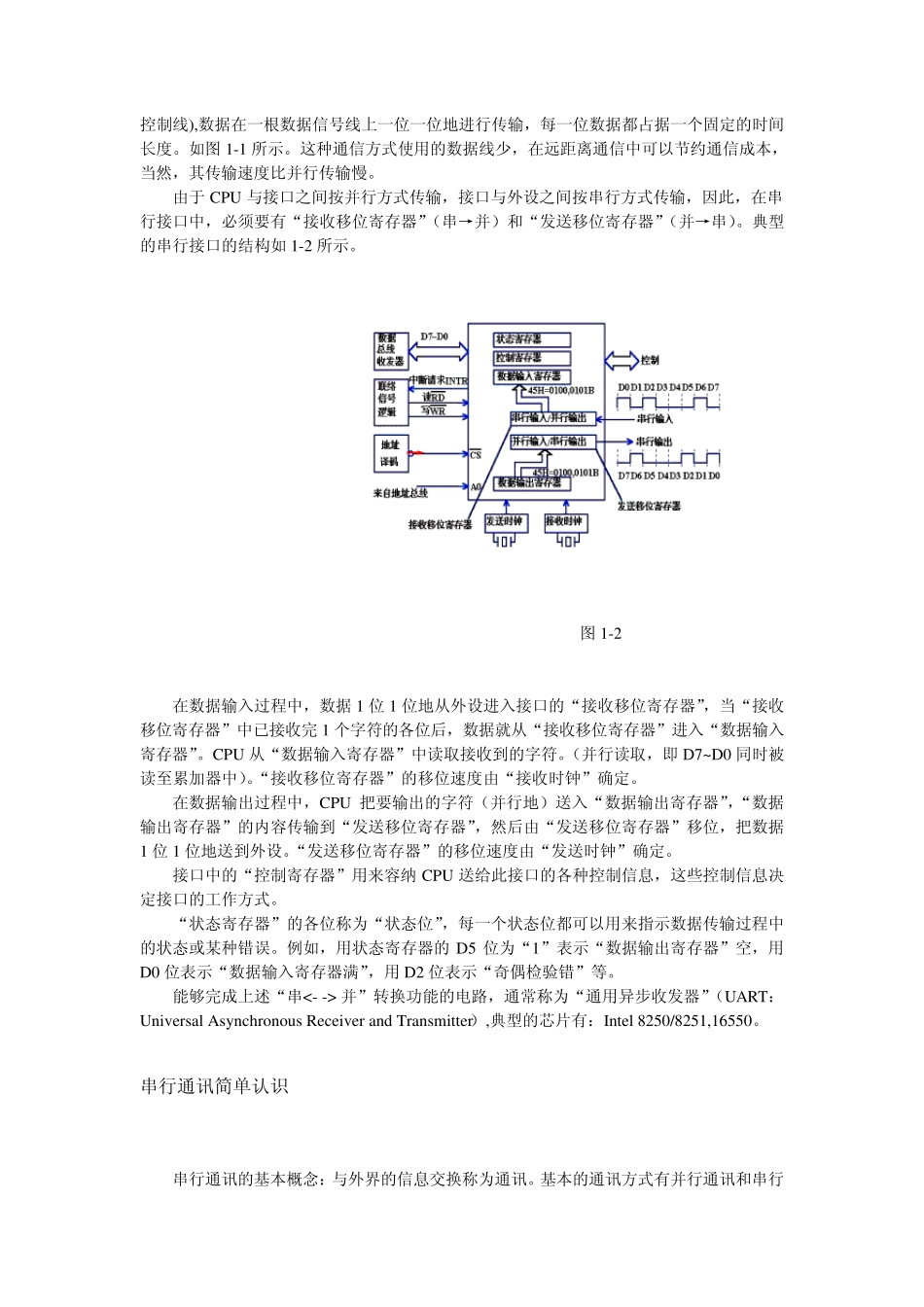 串口通讯资料_第3页