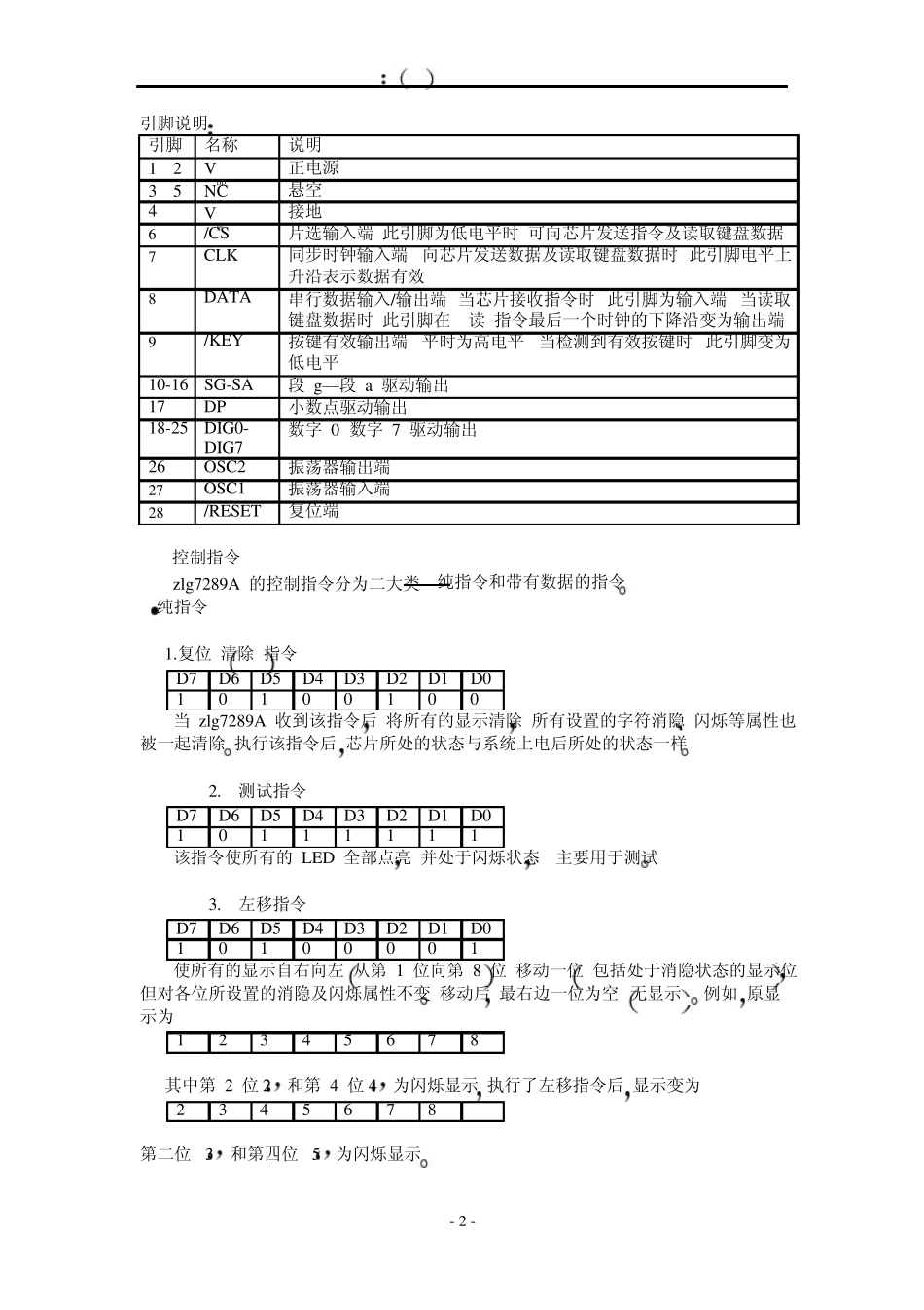 串行接口8位LED数码管及64键键盘智能控制芯片zlg7289中文资料_第2页