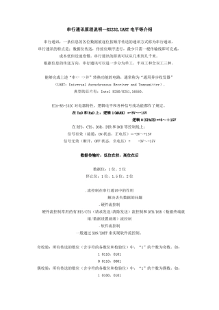 串行通讯原理说明RS232_UART