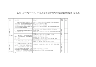 临床(手术与非手术)科室质量安全管理与持续改进评价标准