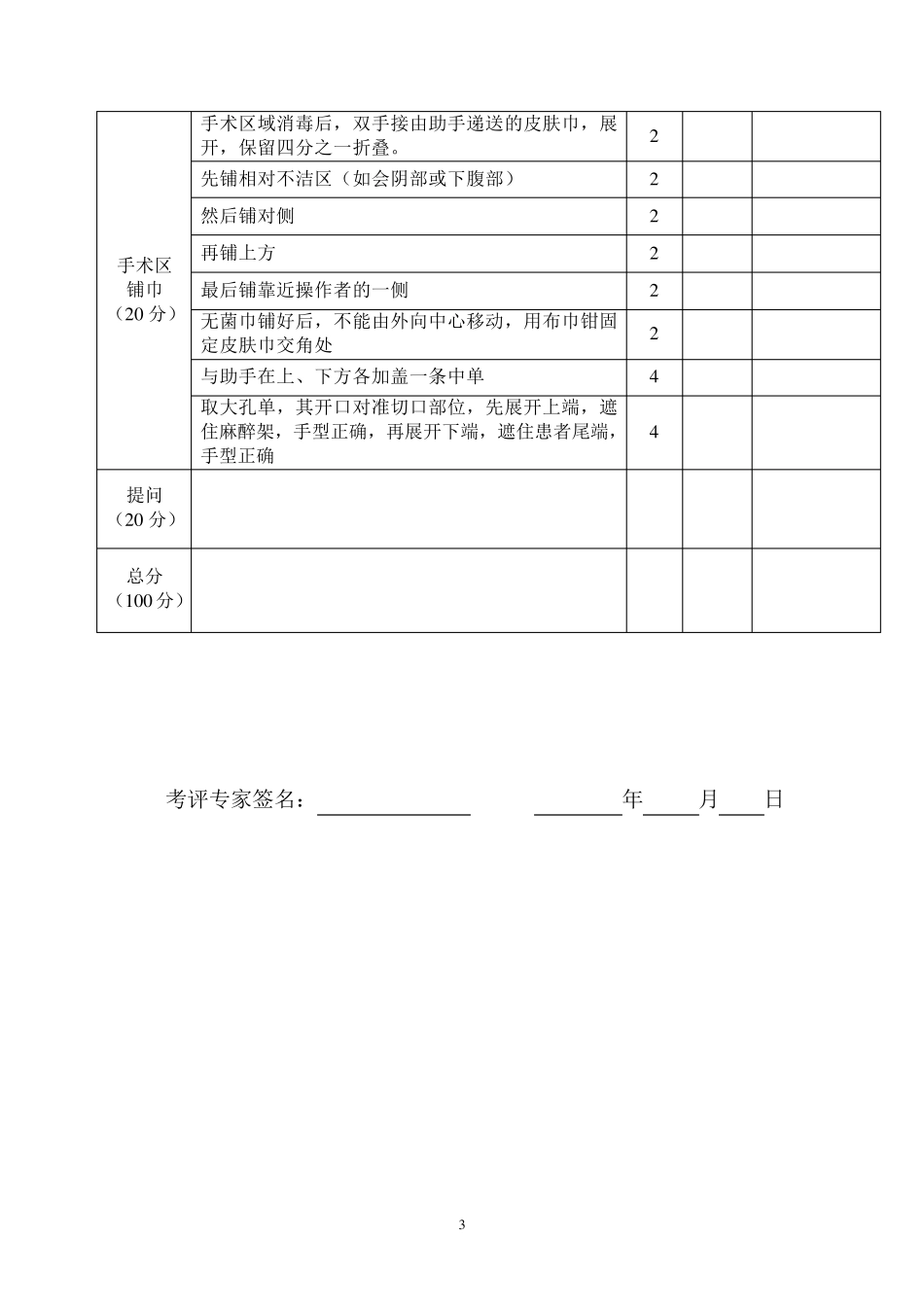 临床医生操作考核评分标准_第3页