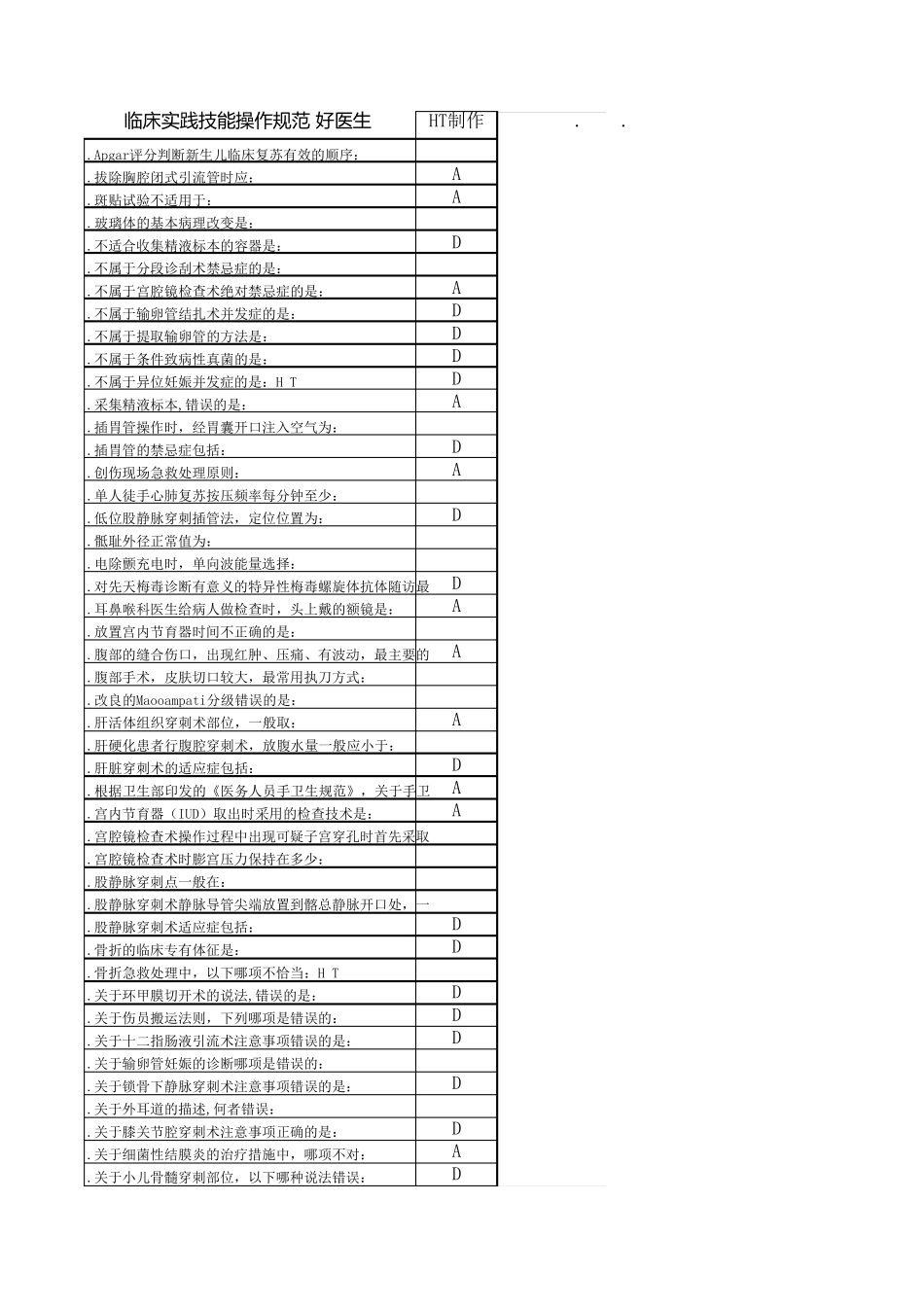 临床实践技能操作规范答案好医生公共课程考试2016_第1页