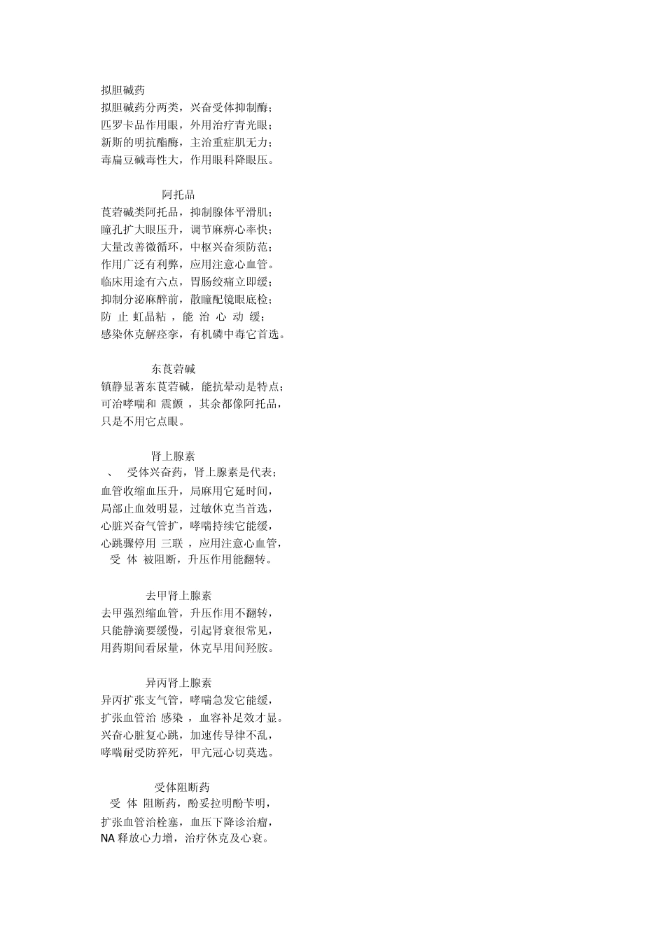 临床用药基本口诀_第1页