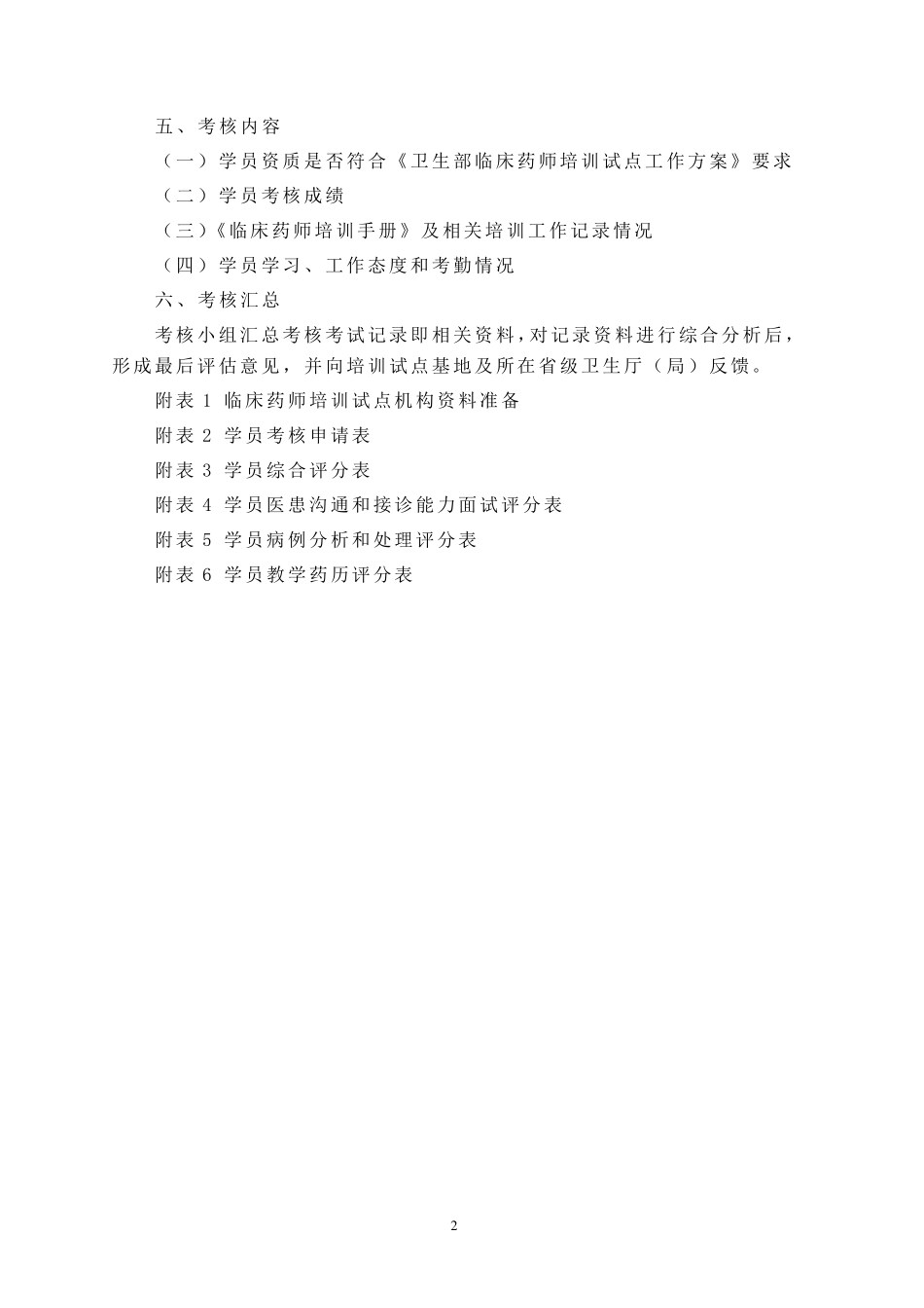 临床药师培训试点基地学员考核方案_第2页