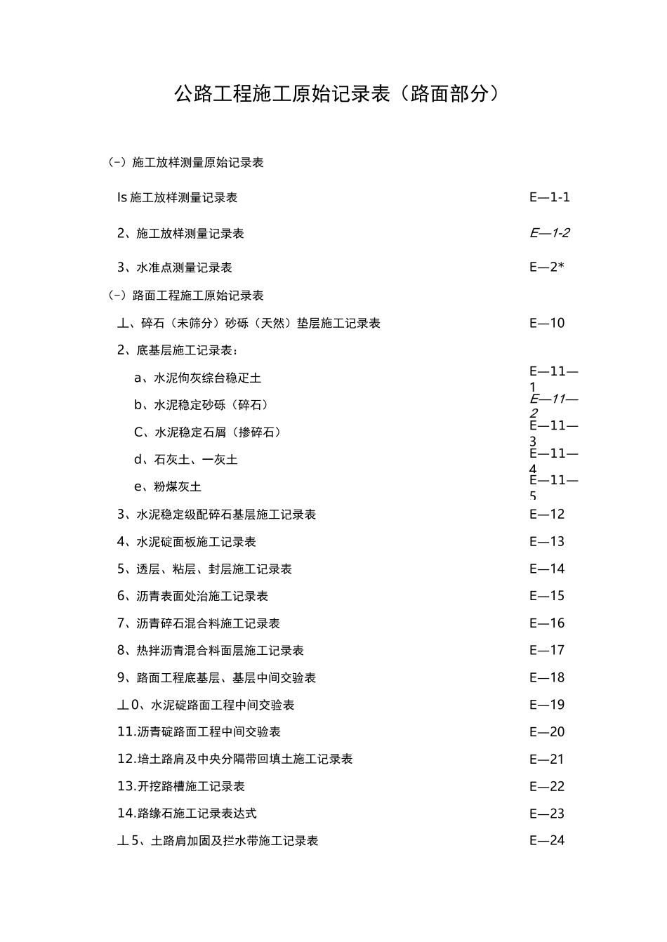 公路工程施工原始记录表(路面部分)_第1页