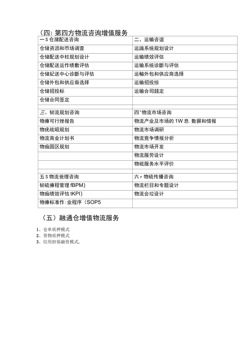 物流增值服务_第3页