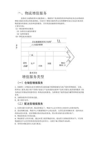 物流增值服务