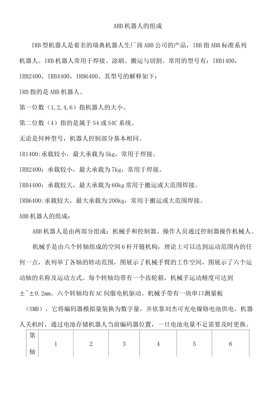 ABB机器人简介_第2页