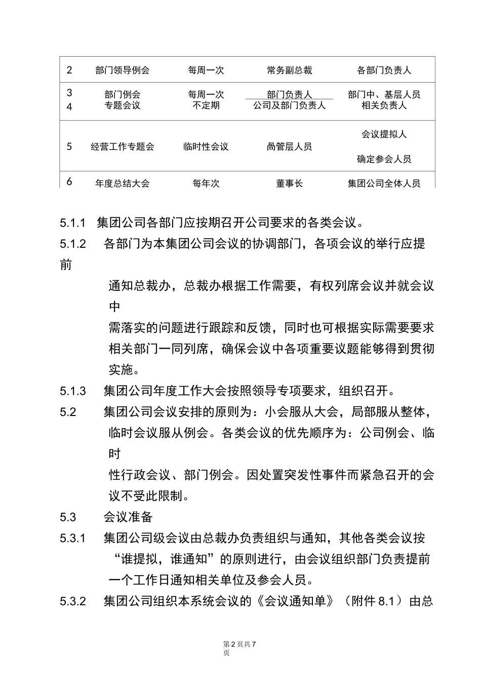 (会议管理)集团公司会议制度_第2页