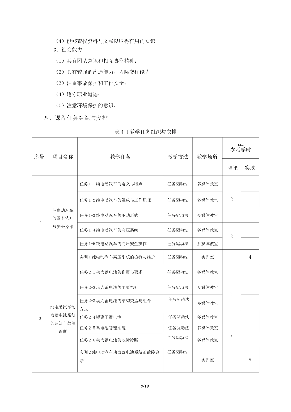 《纯电动汽车结构原理与故障诊断》课程标准_第3页