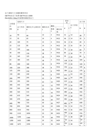 法兰规格尺寸及螺栓螺母知识