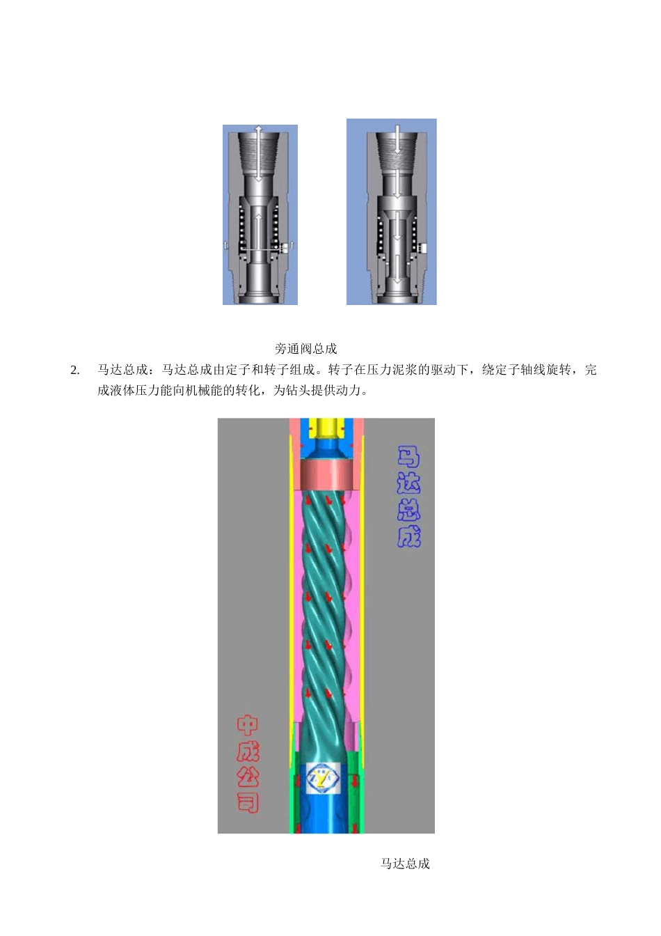 钻井马达讲义_第2页