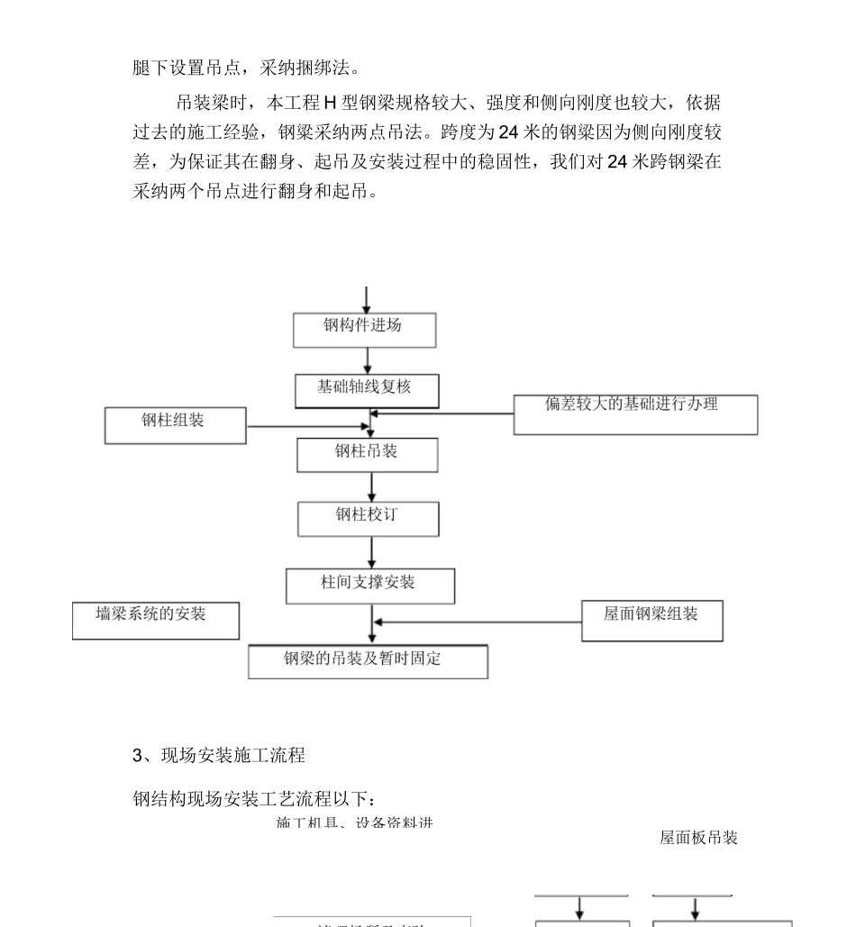 钢结构屋架施工方案_第3页